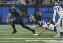 Detroit Lions vs Minnesota Vikings Match Player Stats: Full Breakdown & Expert Analysis detroit lions vs minnesota vikings match player stats